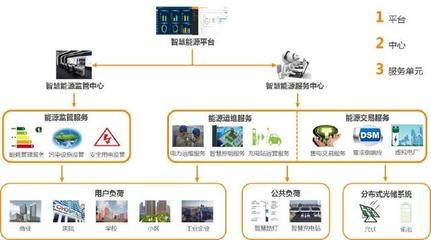中恒云能源亮相华为云中国行，携手共建能源互联网新生态