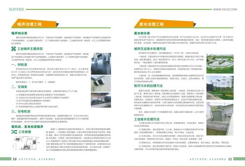 深圳环保公司节能管理服务的多元运作模式