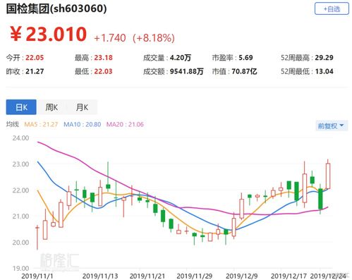 节能管理服务 企业可持续发展的绿色引擎